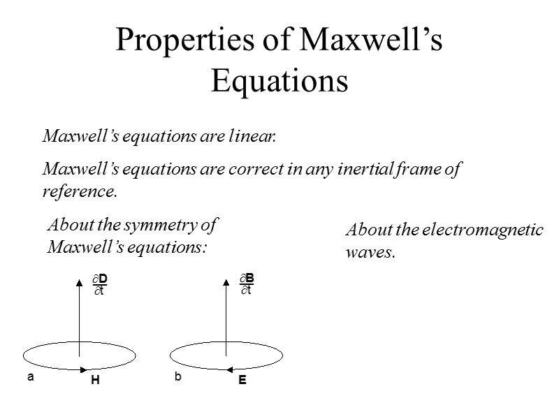 Properties of Maxwell’s Equations Maxwell’s equations are linear. Maxwell’s equations are correct in any